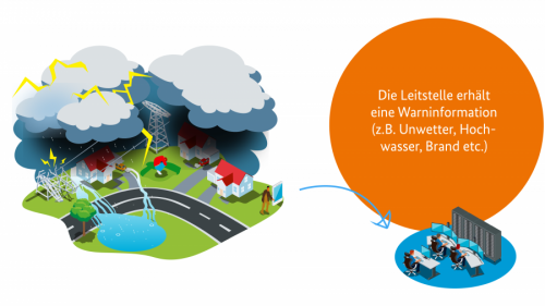 CB-Grafik Twitter-u.-Website Seite-1