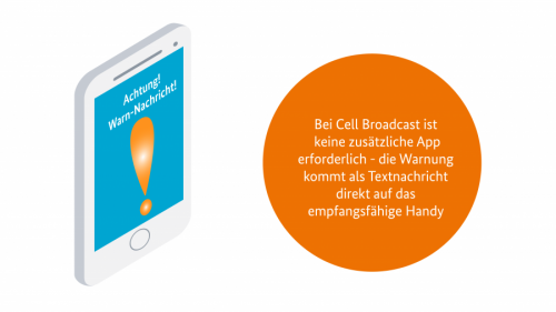 CB-Grafik Twitter-u.-Website Seite-5